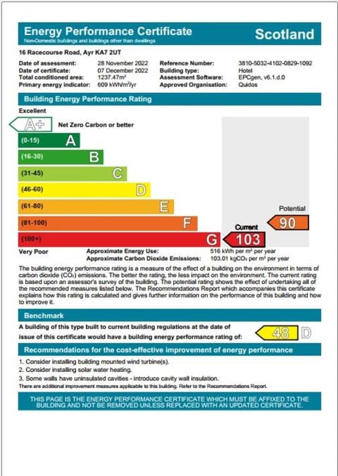 Savoy Park Hotel Bed and Breakfast in Ayr