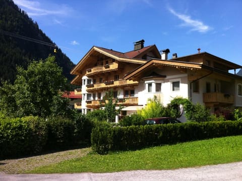 Property view