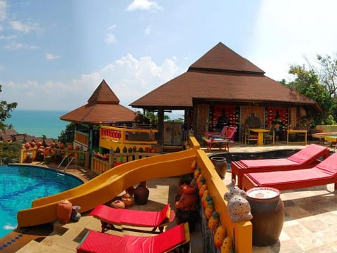 Property view