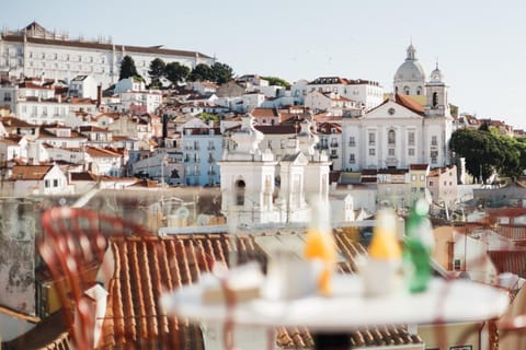 Property view