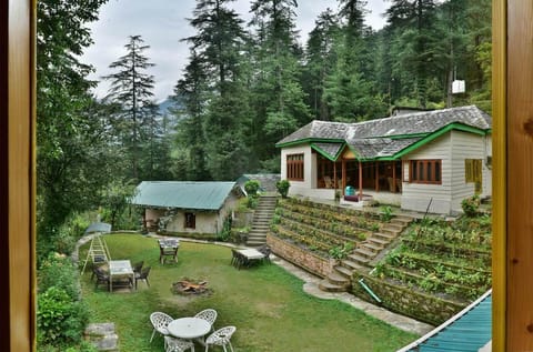 Property view