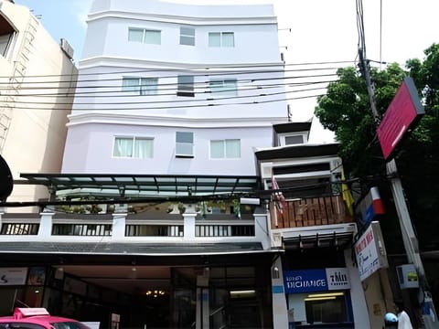 Property view