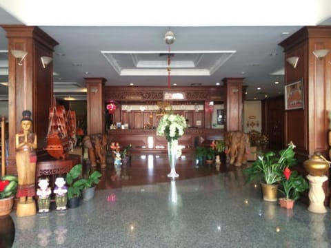 Property view