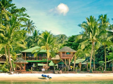 Property view