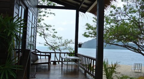 Property view