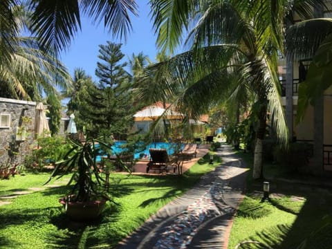 Property view