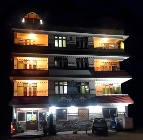 Property view