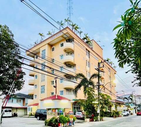 Property view