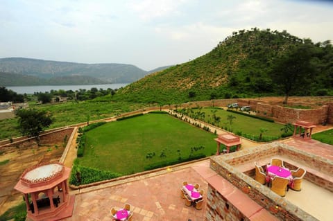 Property view
