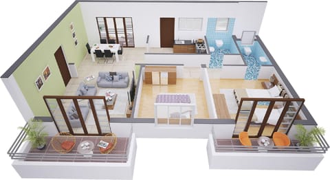 Property view