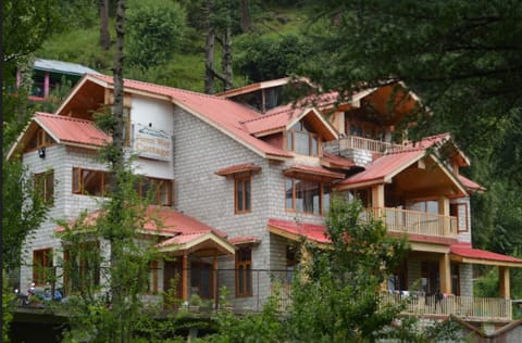 Property view