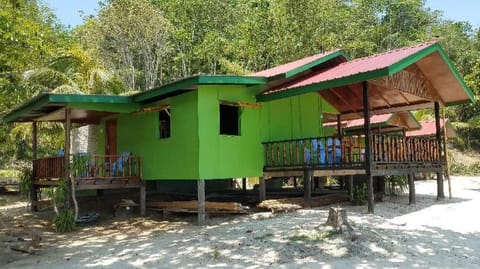 Property view