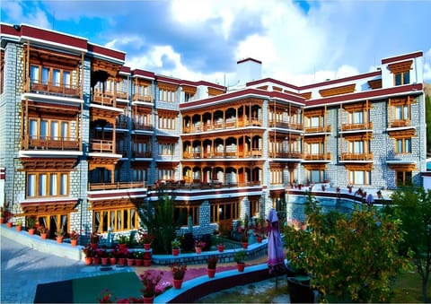 Property view