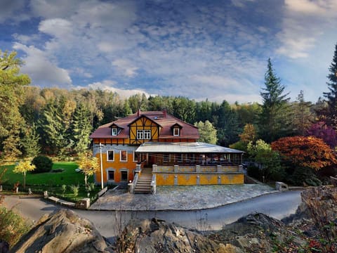 Property view