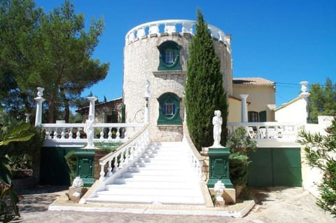 Property view
