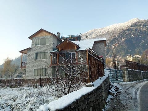 Property view