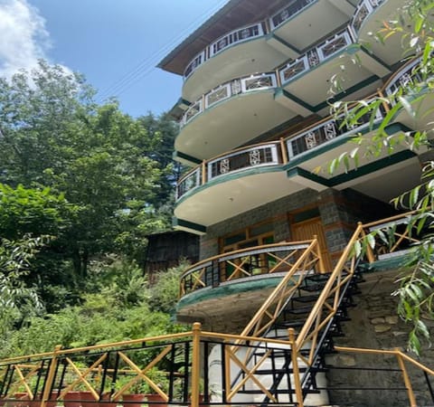 Property view