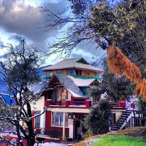 Property view
