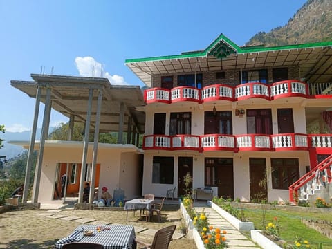 Property view