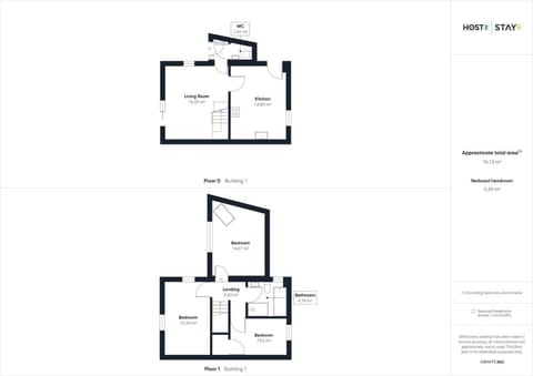 Host & Stay - Fox Cottage Vacation rental in England