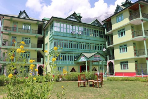 Property view