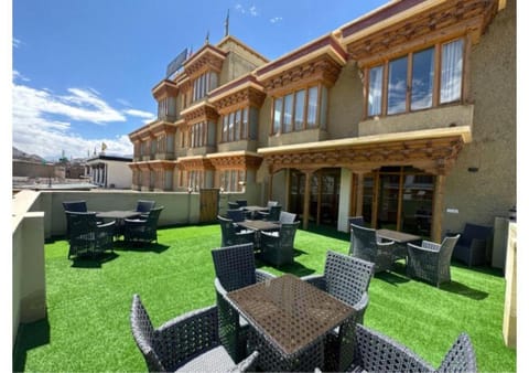 Property view