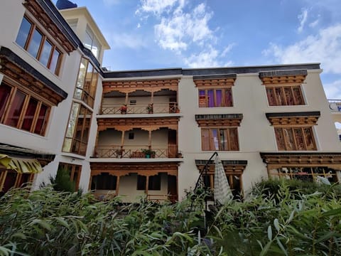 Property view