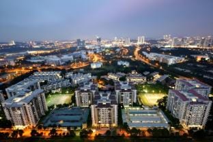 Property view