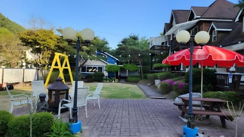 Property view