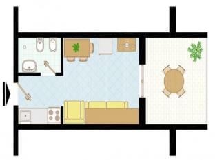 Property view