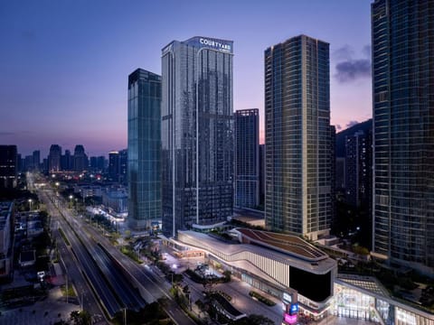 Property view