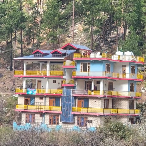Property view