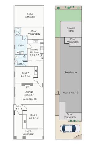 Property view