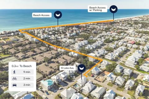 Just blocks away from the beach!