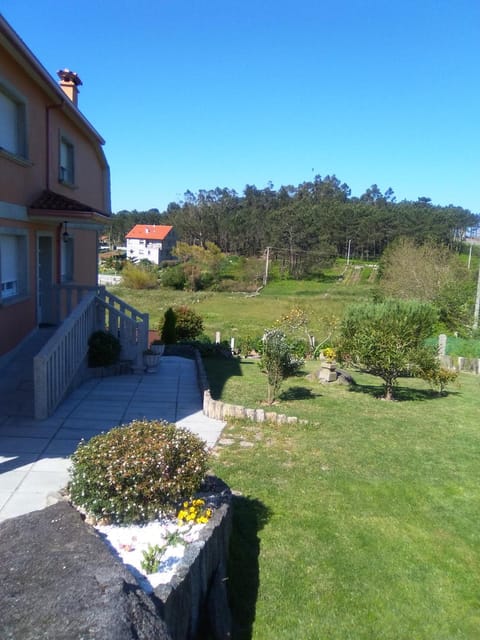 Garden, Garden view