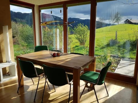 Property view