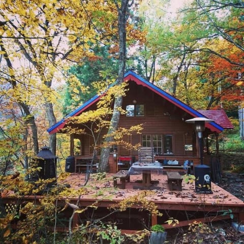 Property view