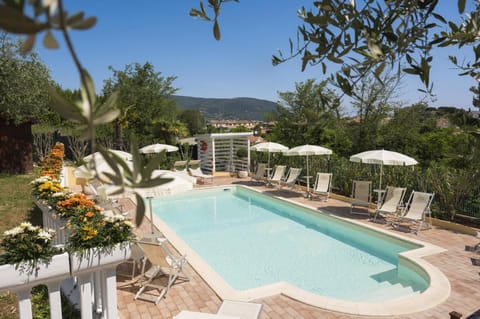 Pool view