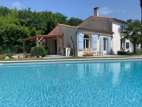 Property building, Day, Garden, Swimming pool