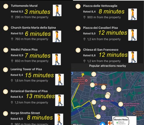 Text overlay, Location