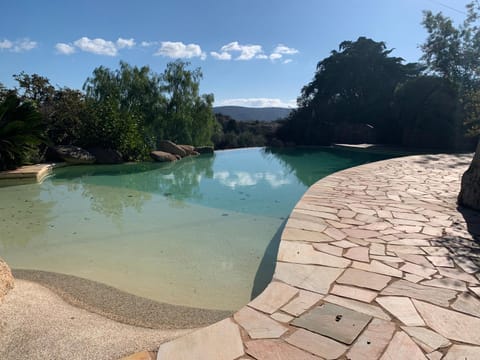 Nearby landmark, Spring, Day, Natural landscape, Lake view, Mountain view, Pool view, River view, Swimming pool