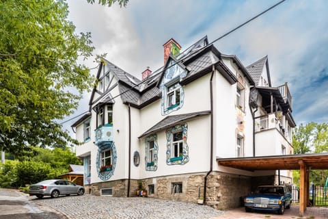 Property view