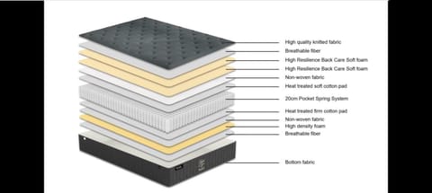 antonis apartment Apartment in Pieria, Greece