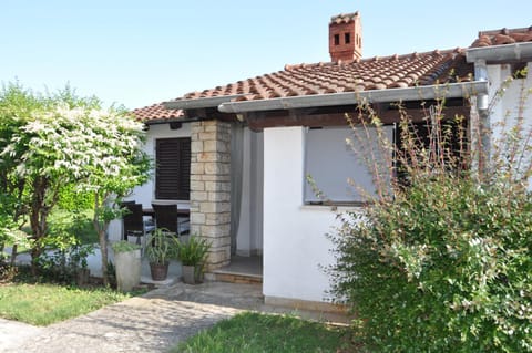 Property building, Garden, Garden view