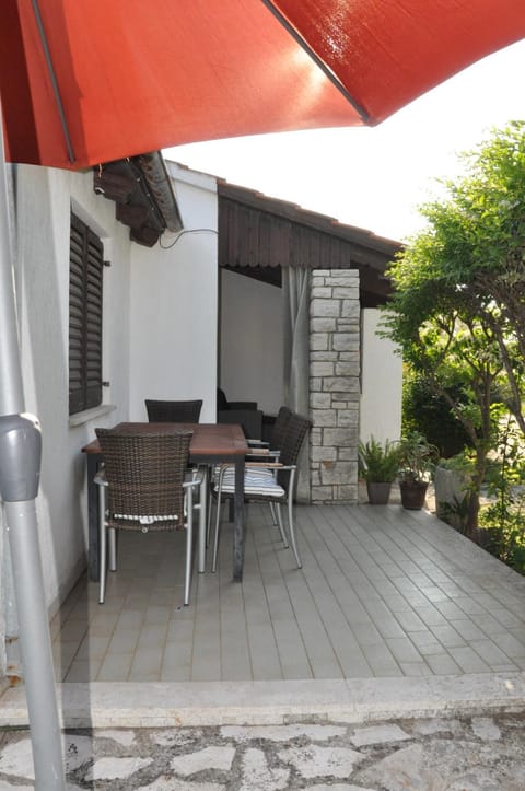 Property building, Balcony/Terrace