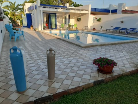 Property view