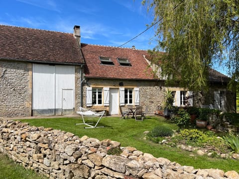 Property building, Spring, Day, Garden, Garden view