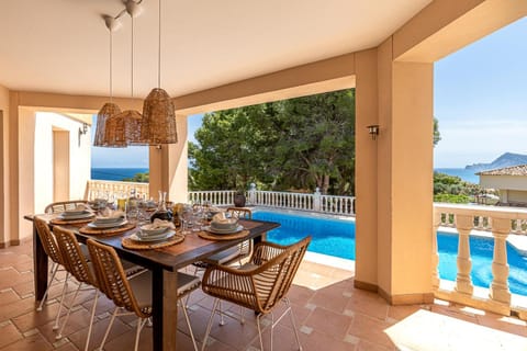 Property view