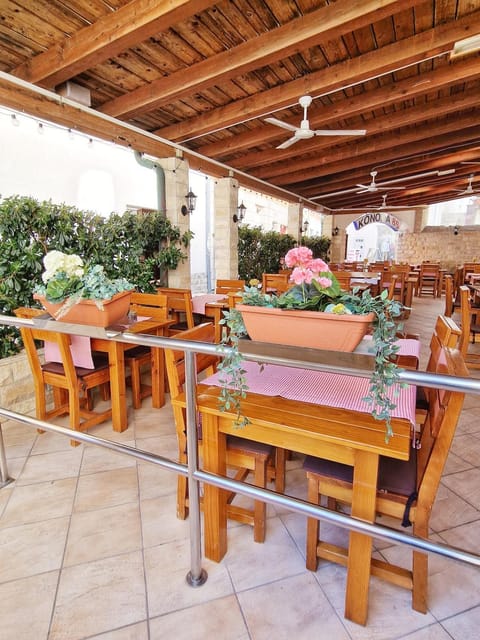 Restaurant/places to eat, Restaurant/places to eat, Day