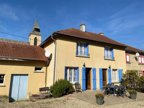 Property view